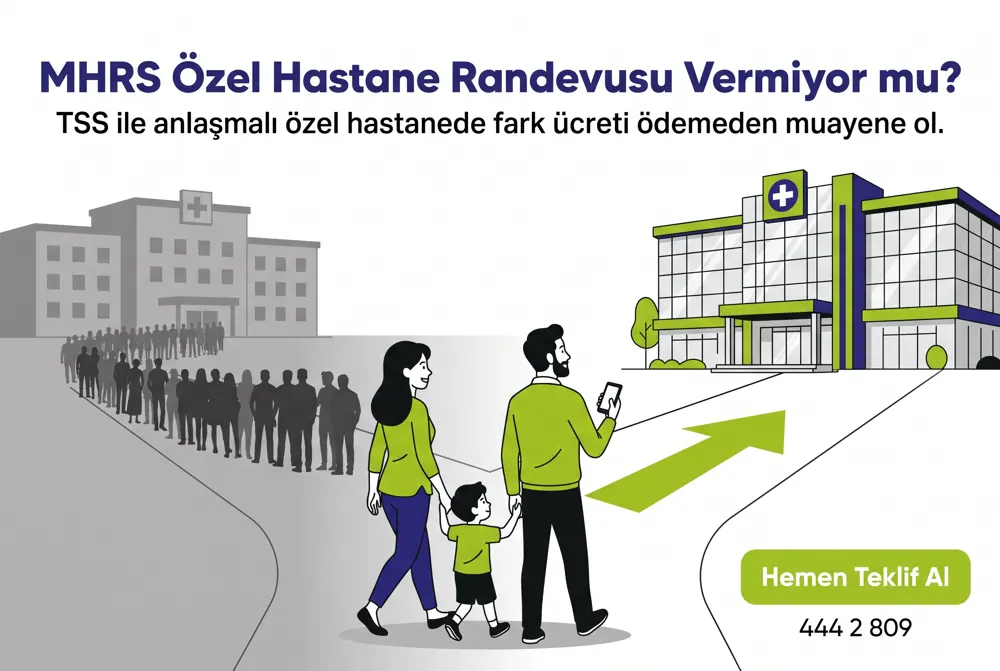 MHRS Özel Hastane Randevusu Olur mu? Gerçek ve Çözüm